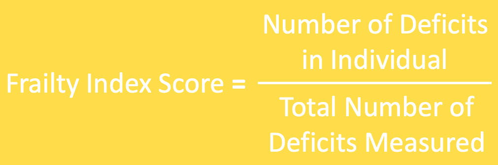 Frailty Index Score SimpleMed