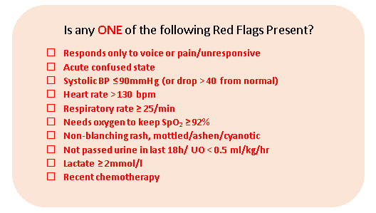 Sepsis Red Flags SimpleMed