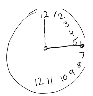 Hemispatial Neglect SimpleMed